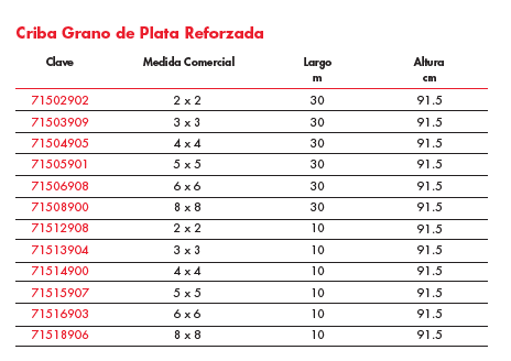 Criba Grano de Plata Reforzada ACEROS NACIONALES