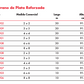 Criba Grano de Plata Reforzada ACEROS NACIONALES
